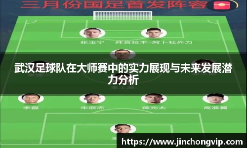 武汉足球队在大师赛中的实力展现与未来发展潜力分析